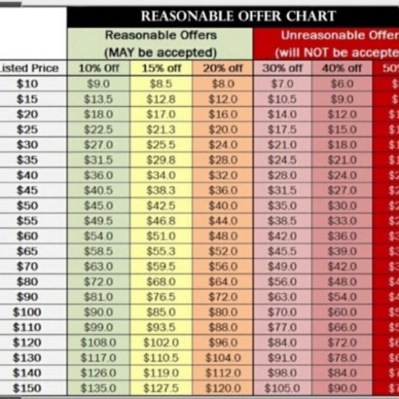 ♠ KATE SPADE ♠️ Shine On Mismatch Drop Earrings - Picture 7 of 7